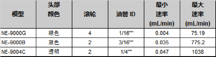 表格_151731_159.png